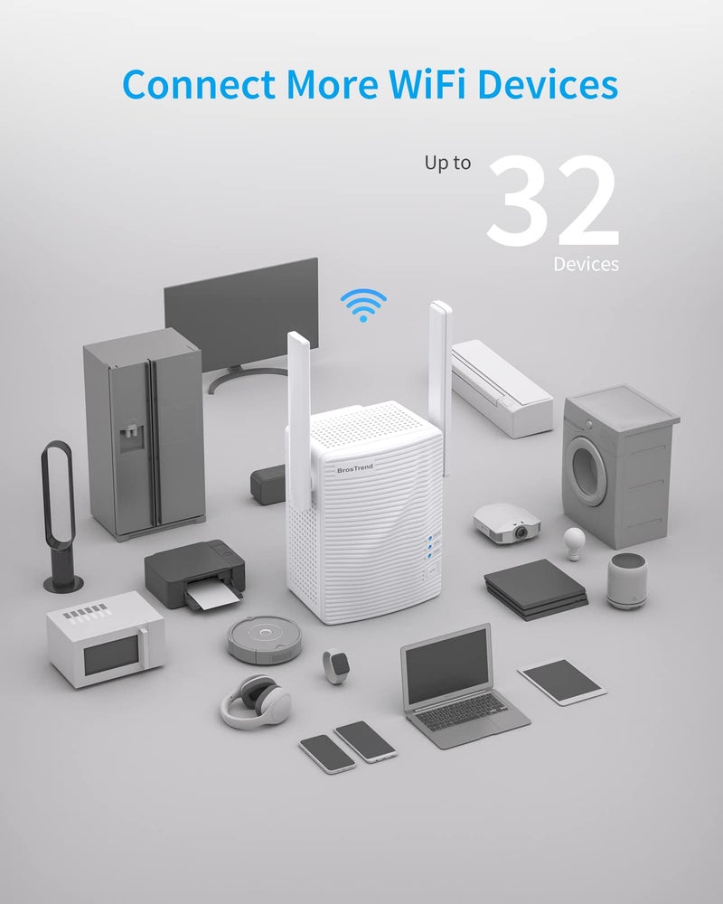 BrosTrend WiFi Extender AC1200 WiFi Booster and Signal Amplifier, 1200Mbps Dual Band WiFi Extender Signal Booster for Home Coverage Up to 1600 sq.ft. Internet Booster, WPS Easy Setup, Wall Plug Design - Image 4